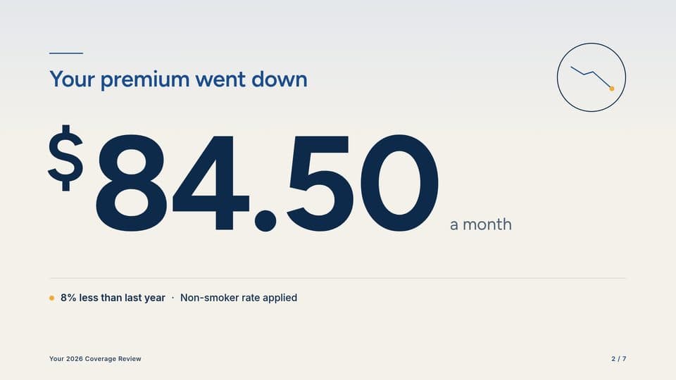 A scene with the new monthly premium said big